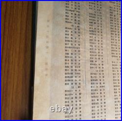 1914 Imperial Japanese Army 13th Division Manchuria Garrison Photo Album