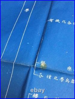 1926 Imperial Japanese Army Chemical Weapons Research Blueprint Chart