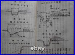 1926 Imperial Japanese Army Training Manual Complete Soldier Instruction Book