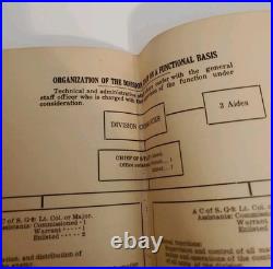 1926 Rare Fort Sam Houston Infantry Staff Org Charts Booklet Functional Basis