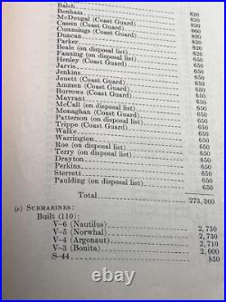 1931 Particulars withRegard to The Armaments of the United States Dept. Of State