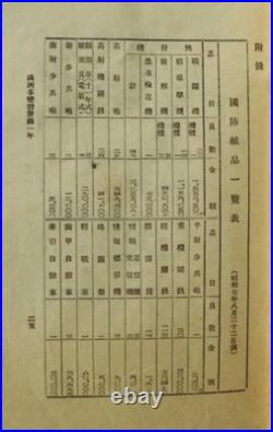1932 Imperial Japanese Army 1 Year After Manchurian Incident Ops Report & Map
