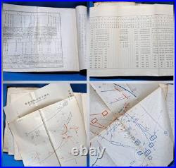 1933 Imperial Japanese Army Military Training Handbook withFoldout Charts & Photos