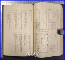 1935 Imperial Japanese Army Infantry Training Manual Rookie Soldier Education Bo