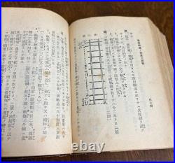 1936 Imperial Japanese Army Railroad Engineer Manual with Diagrams & Maps
