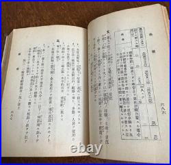 1936 Imperial Japanese Army Railroad Engineer Manual with Diagrams & Maps