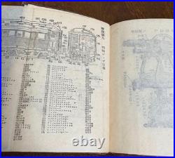 1936 Imperial Japanese Army Railroad Engineer Manual with Diagrams & Maps