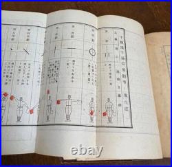 1936 Imperial Japanese Army Railroad Engineer Manual with Diagrams & Maps