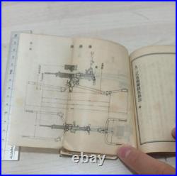 1936 Imperial Japanese Army Type 92 Heavy Machine Gun Manual Original