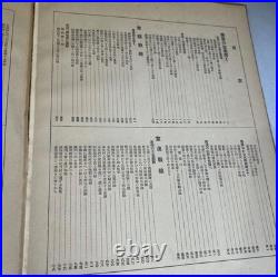 1937 Sino-Japanese War Photo Album North China Front Asahi Newspaper Large