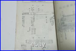 1940 Vintage 92-Type Heavy Machine Gun Operator Reference Imperial Japanese Army