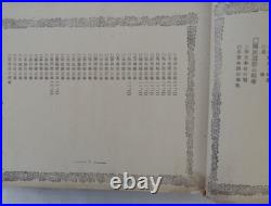 Antique Taisho 1920 Meiji Shrine Photo Album Imperial Japanese Education