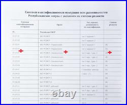 Battle Red Banner Rsfsr Transcaucasian Typ Interval? 25-000 1930 Bosmachis Rar5