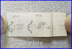 Fortifications Bunkers Construction Manual 1932