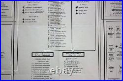 GERMAN NAVY ORGANIZATION SCHEMA Original Poster Map 1930s MEGA RARE