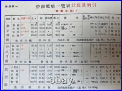 Imperial Japanese Navy Photo Book The Power of the Sea Prewar Warships 1933