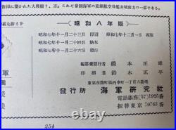 Imperial Japanese Navy Photo Book The Power of the Sea Prewar Warships 1933