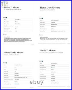 Killed In Service Named Navy Good Conduct Yangtze Medal Group Bm2 Herve D. Moore