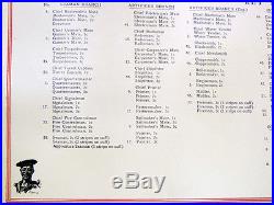 Original Pre-WWII Era U. S. Naval Service Poster Rating Badges Specialty Marks