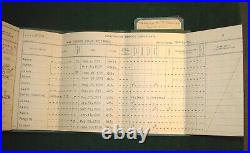 Pre WWII Dec. 7th 1922 Dec. 7th. 1928 US Navy Continuous Service Certificate