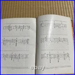 Pre-WWII Japanese South Manchuria Railway Manchuria Photo Book Map 1930