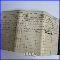 Pre and Post WWII 1927 1948 US Navy Continuous Service Certificate Original