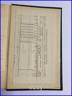 RARE Naval Turbines Book United States Naval Institute 1924 Cox Libbey Foldouts