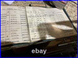 Rare Pre WWII 1926 1945 US Navy Continuous Service Certificate