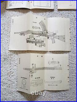 Type 96 Light Machine Gun Manual 1936