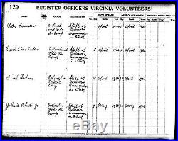 Virginia Volunteers M1902 Colonel Aide de Camp Dress Frock Coat Gov Staff Photo