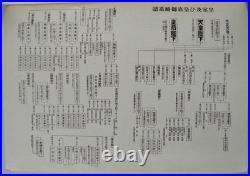 WW2 Era Japan Emperor Hirohito 1931 Official Biography 1150p Photo Book