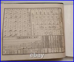 WW2 Imperial Japanese Army Photo Album 1933 Official Military Training