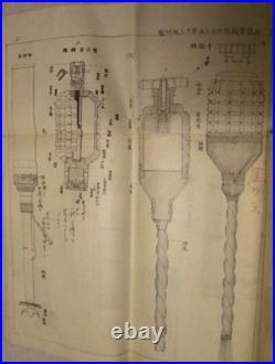 WWII Imperial Japanese Army Artillery Ammunition Manual Secret Diagram Book 1924 WWII Imperial Japanese Army Artillery Ammunition Manual Secret Diagram Book 1924