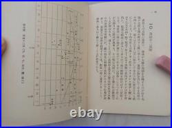 WWII Imperial Japanese Army Military Astronomy Field Navigation Manual 1937