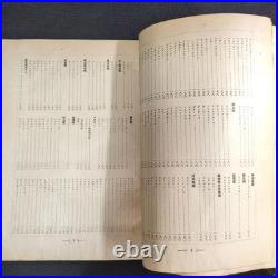 WWII Imperial Japanese Naval Magazine 1935 Royal Navy Fleet Reference Photos