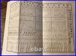 WWII Imperial Japanese Navy Aviation Book Aircraft Air Power 1934 Japan