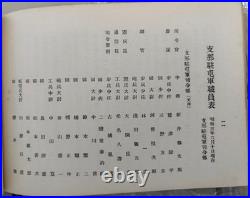 WWII Imperial Japanese North China Garrison Tianjin Photo Album 1928