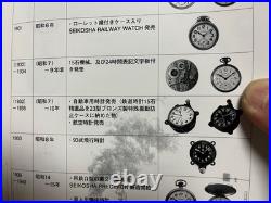 WWII Imperial Japanese Railway Pocket Watch Seikosha 24H Beppu Engraved