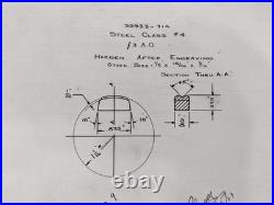 Winchester Hardware Related Original Linen Drawings (1919-1923) Total of 3